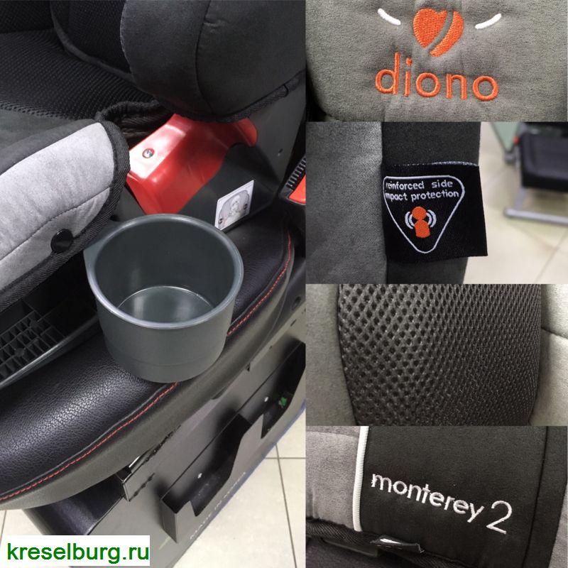 Автокресло DIONO MONTEREY 2 ISOFIX (15-36 кг)